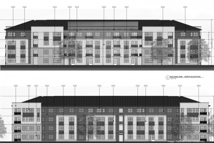 New Raleigh apartments join sizzling area around Downtown South