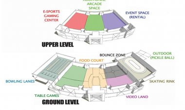 City family-centric fun center expected to be a major draw for West Birmingham