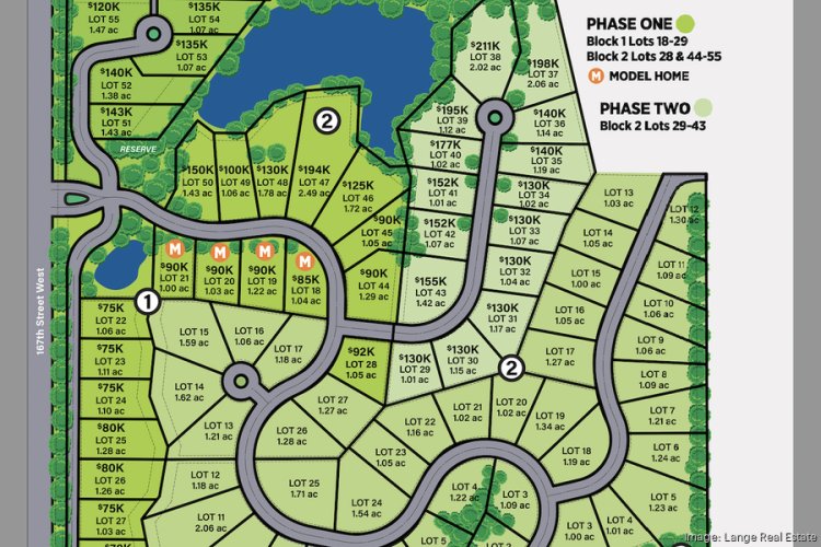 Lange Real Estate planning a residential development just west of Wichita