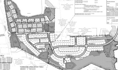 $5M land deal in Fuquay signals momentum for housing market