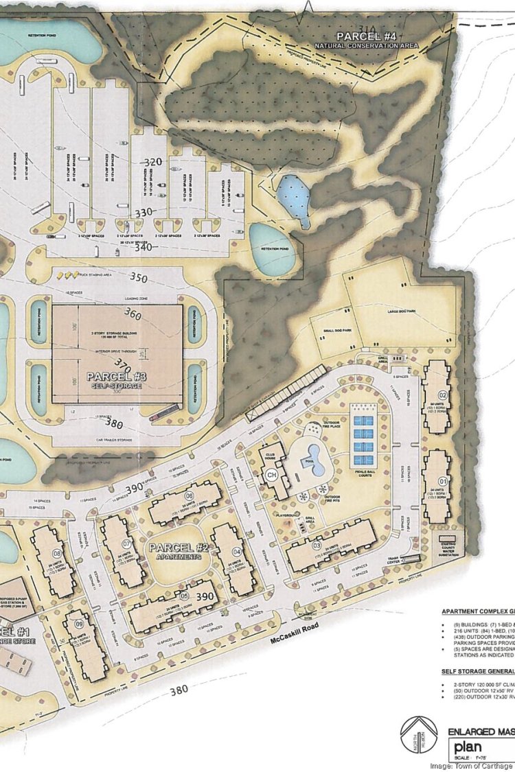 Tiny town in Moore County getting big new multifamily complex with 240 units